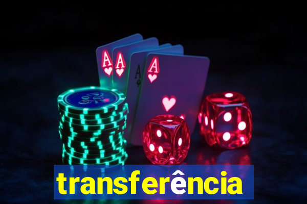 transferência paypal internacional