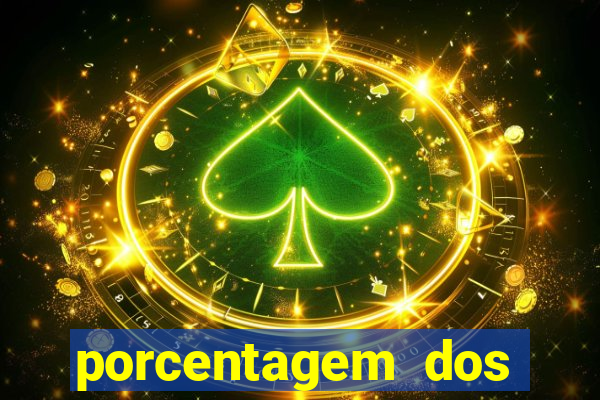 porcentagem dos slots pg