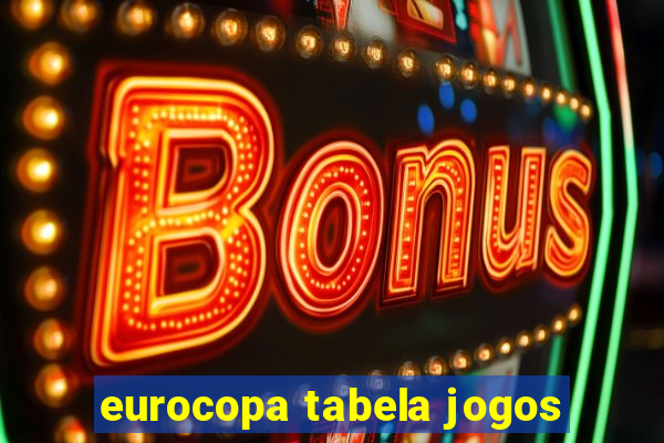 eurocopa tabela jogos