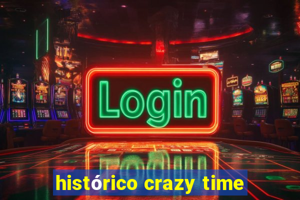 histórico crazy time