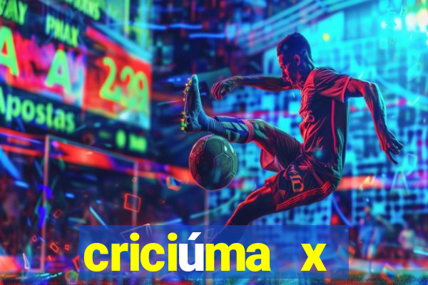 criciúma x internacional palpites