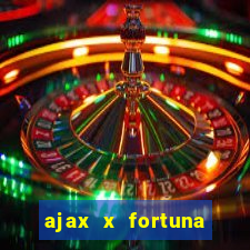 ajax x fortuna sittard onde assistir